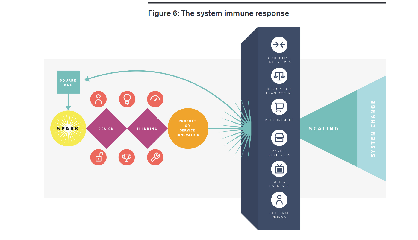 No alt text provided for this image