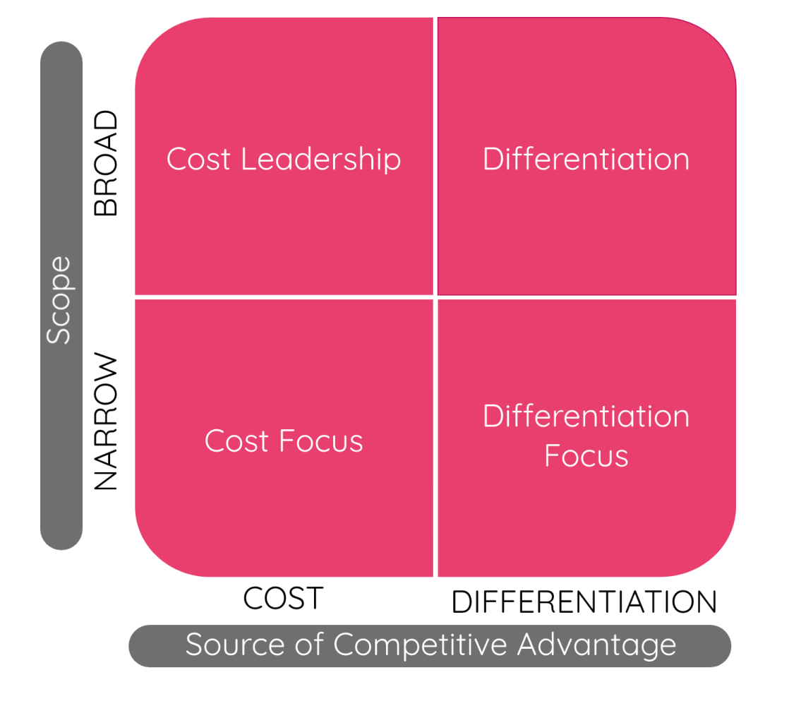 No alt text provided for this image